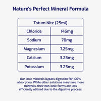 Totum Nite – Isotonic Electrolyte Supplement (10 Sachets)
