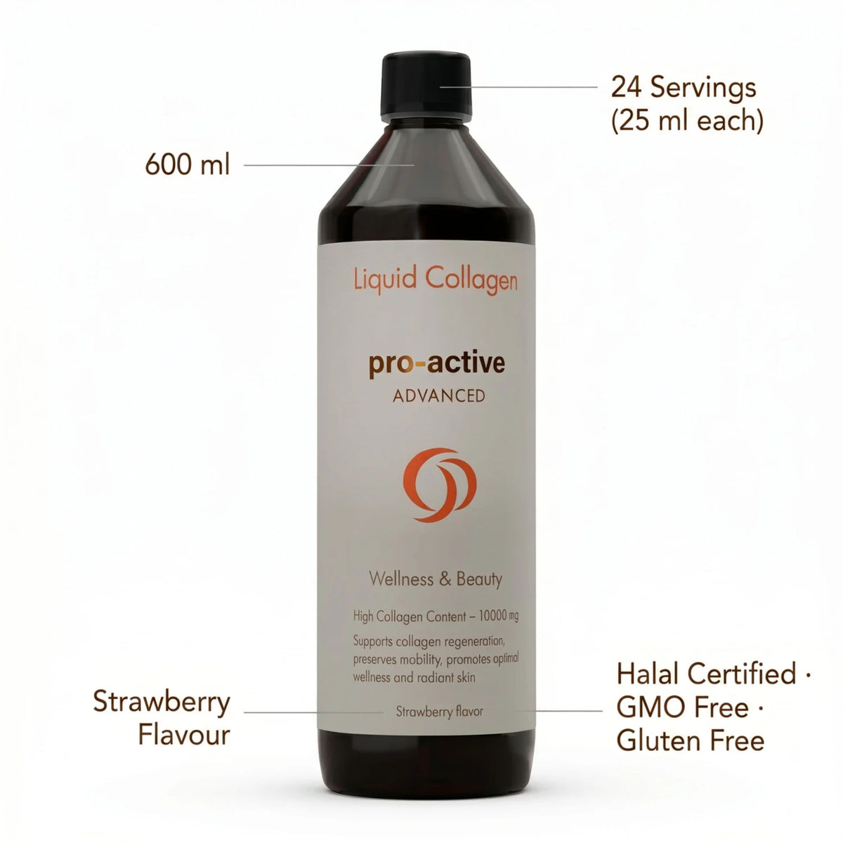 Wellness Bundle | Collagen, Wild Yam, Magnesium & Salt