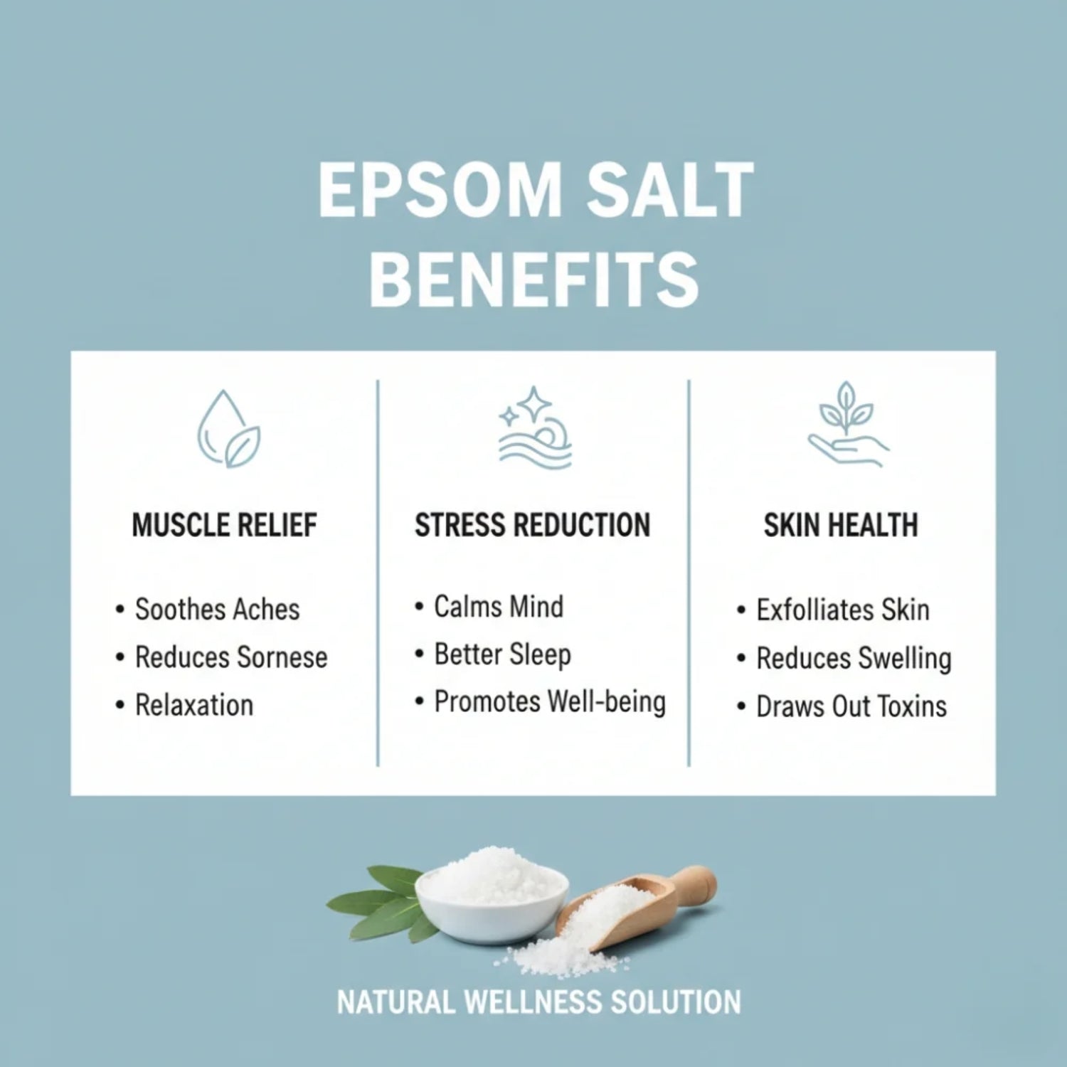 Bulk Epsom Salt - Food Grade Magnesium Sulphate BP | 25kg