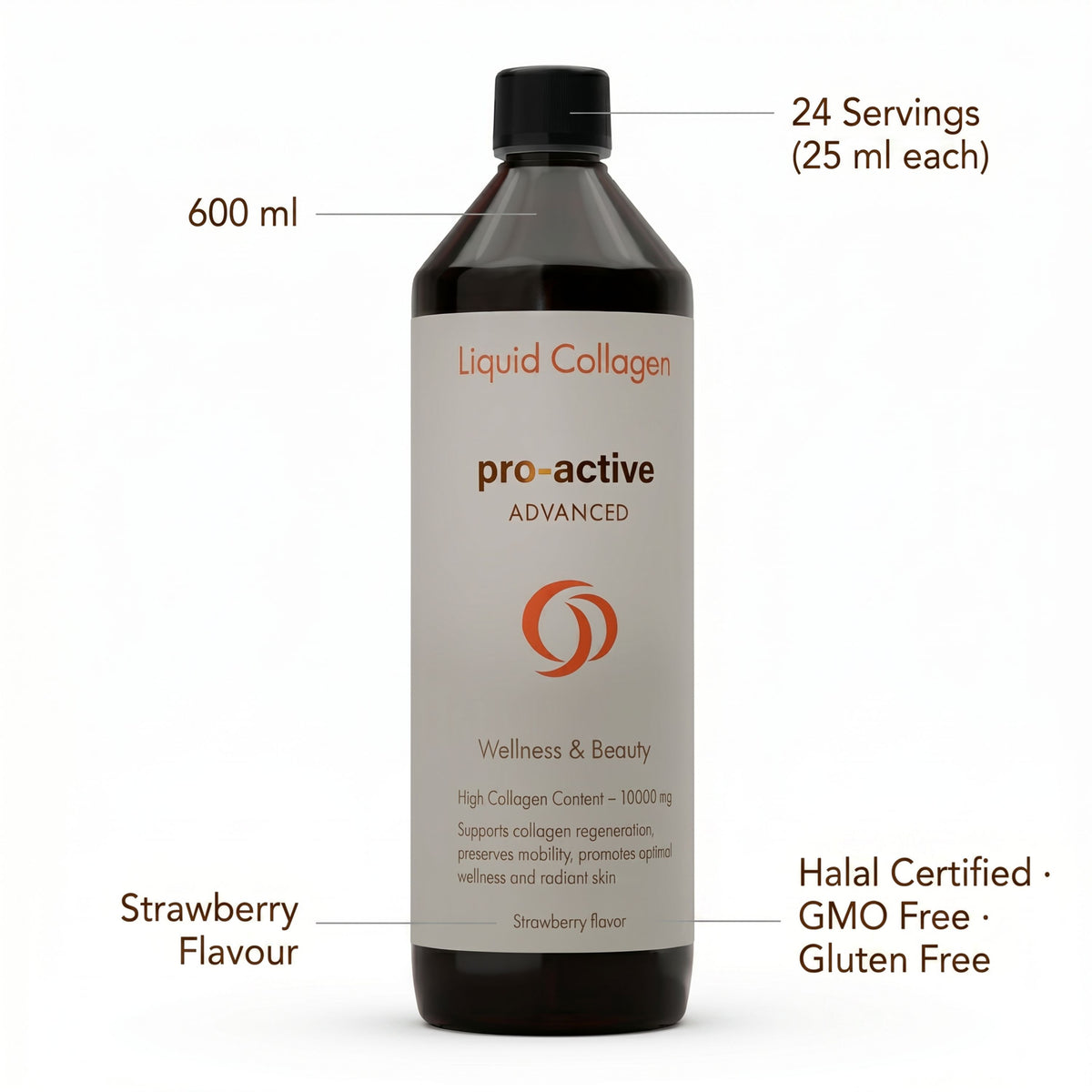 Liquid Collagen Advanced 10,000mg – 600ml | Pro-Active