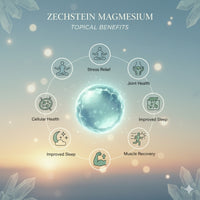 Magnesium Oil Spray Zechstein - Anxiety & Pain Relief | 100ml