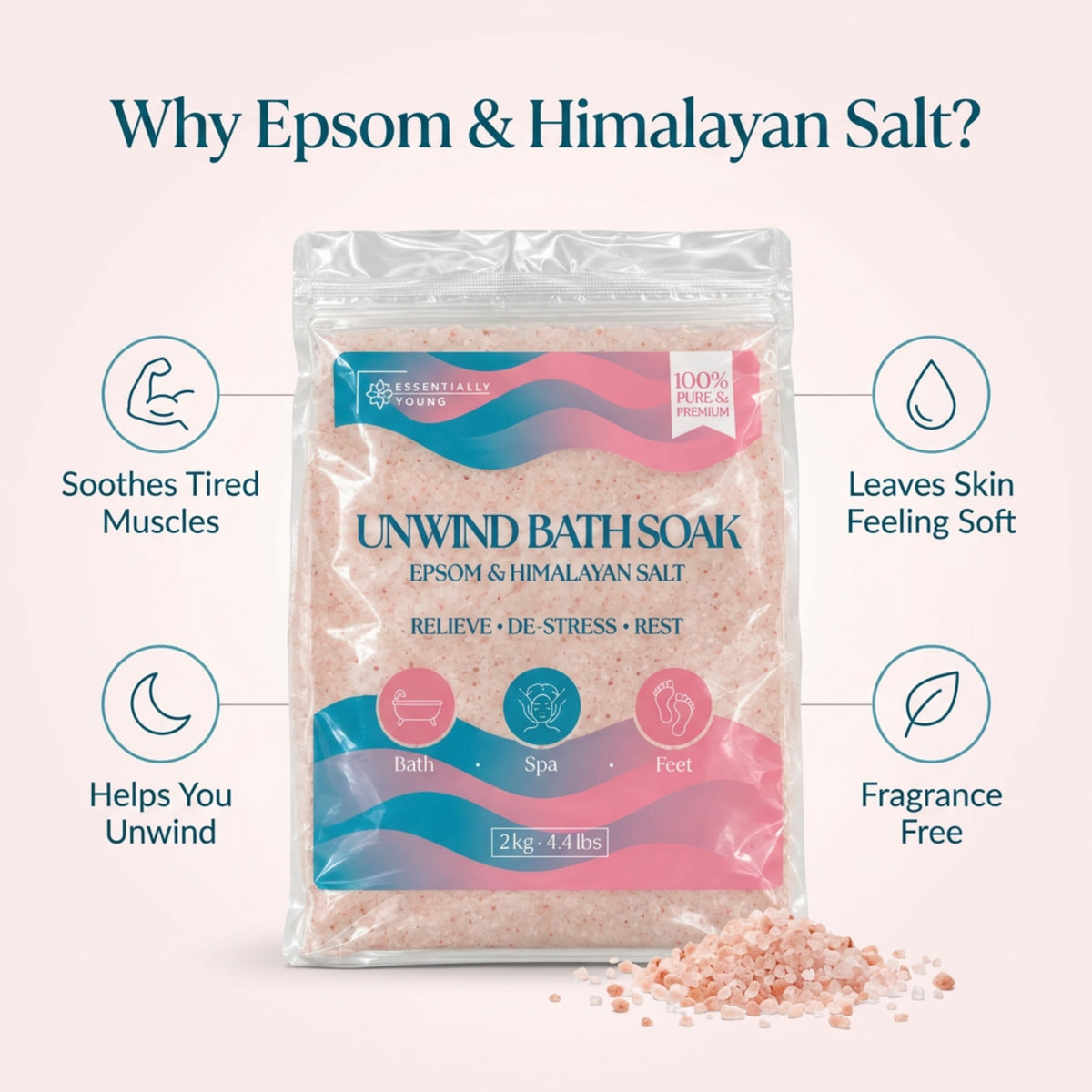 Bath Soak – Essentially Young Unwind, Epsom & Himalayan Salt 2kg