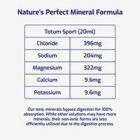 Quinton/Totum Sport - Hypertonic Drink | 21 Sachets